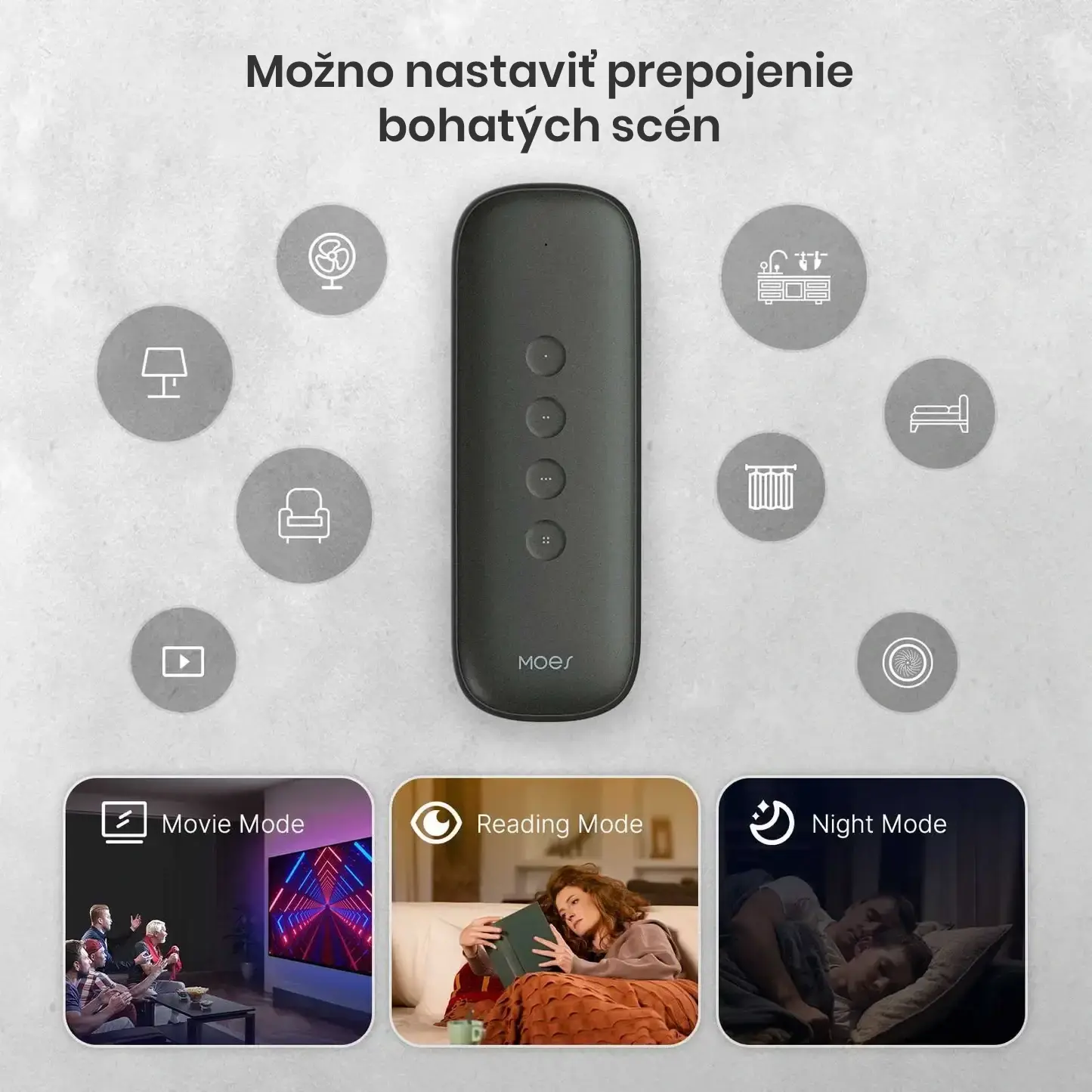 Prepojenie bohatých scén - MOES ZigBee inteligentné prenosné bezdrôtové diaľkové ovládanie 